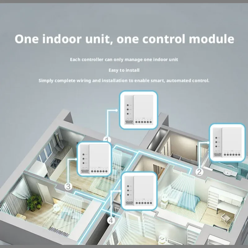 Pannello di controllo condizio - Tuya Smart recensione e prezzo