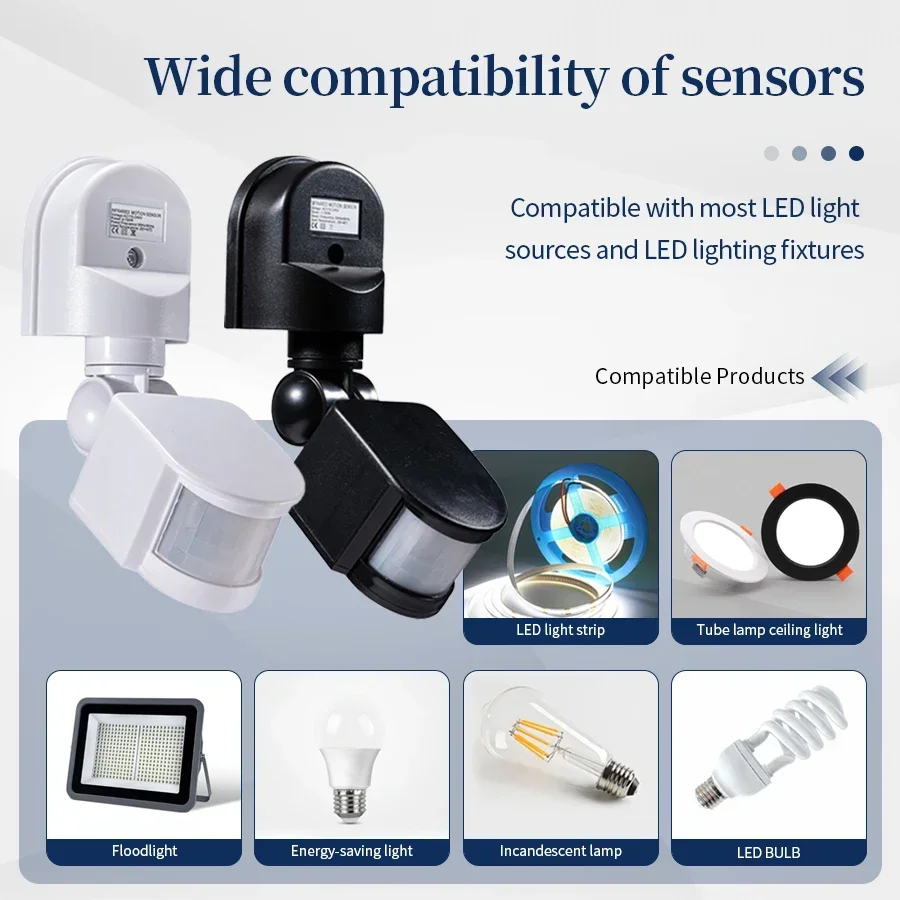 110-240V PIR Sensore di movime - Tasmota recensione e prezzo