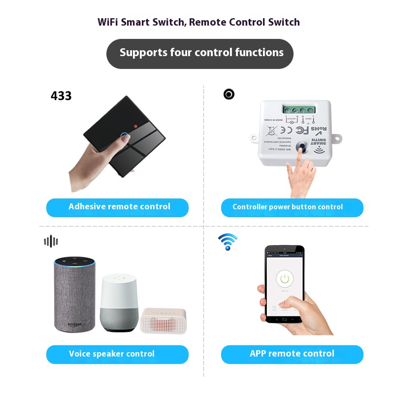 Dispositivo di Spegnimento Int - Smart Relay Tuya recensione e prezzo