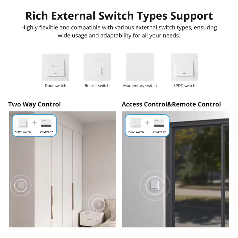 SONOFF Extreme Zigbee Smart ZB - Sonoff recensione e prezzo