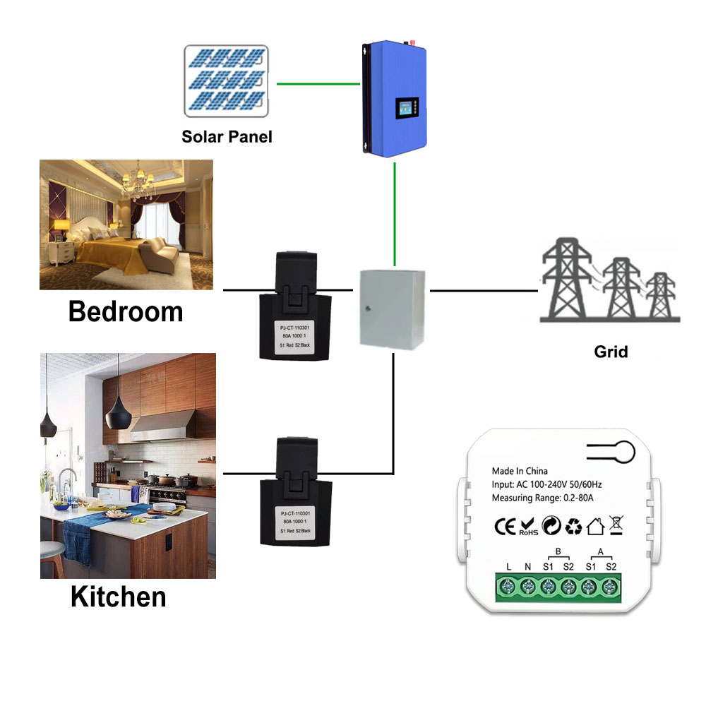 Contatore di Energia Smart Zig - Sonoff Basic recensione e prezzo