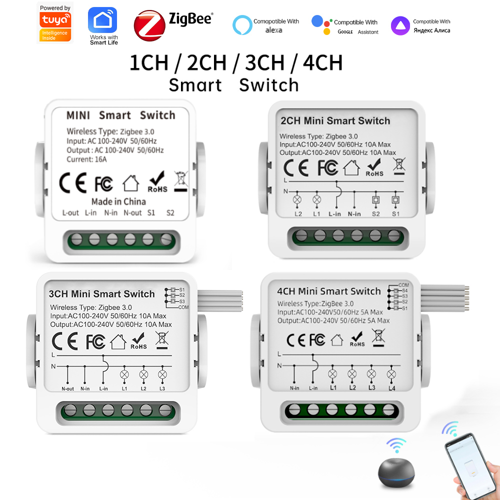 Interruttore Intelligente Tuya - Smart Relay Tuya recensione e prezzo