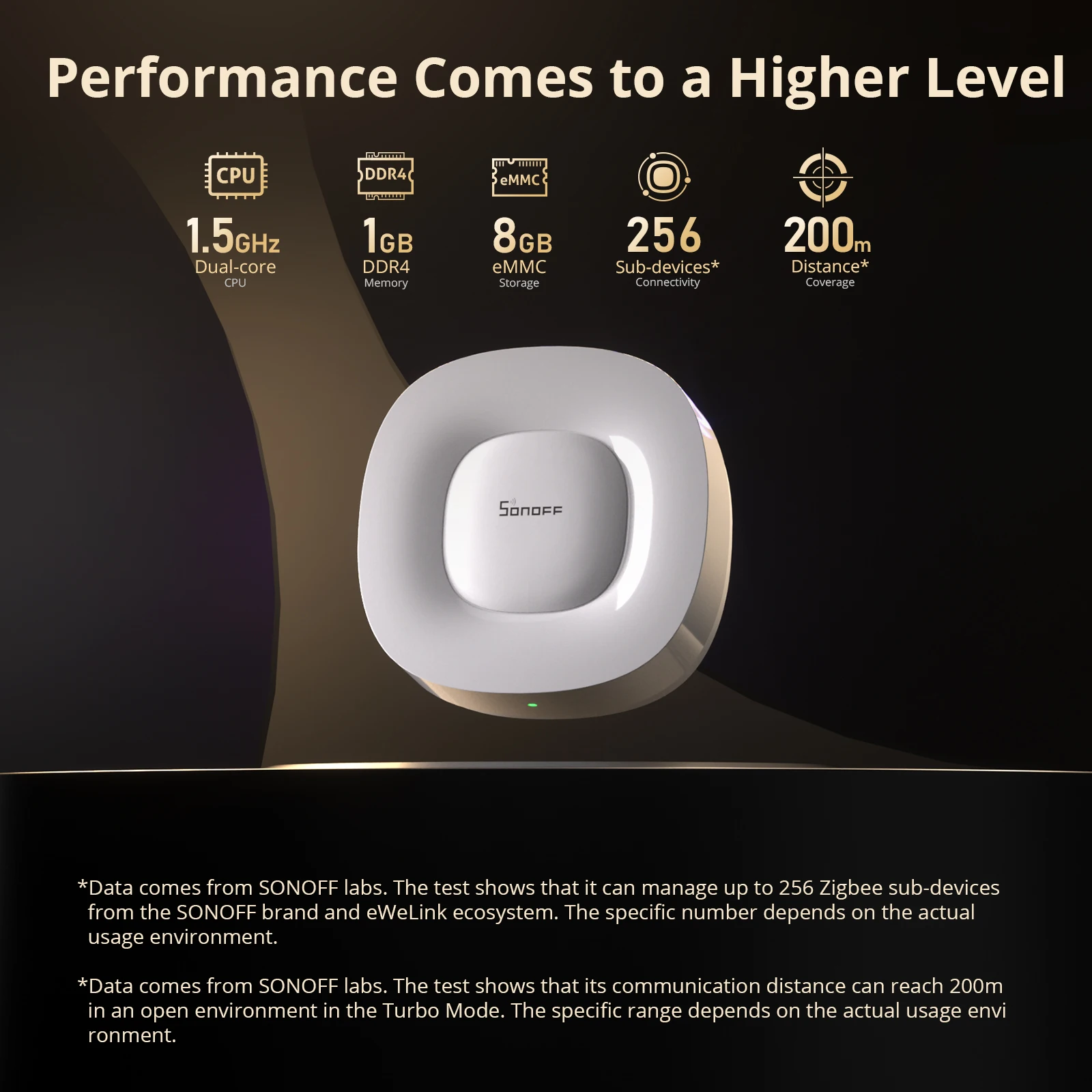 SONOFF ZB Bridge-U Matter, Bri - Sonoff recensione e prezzo