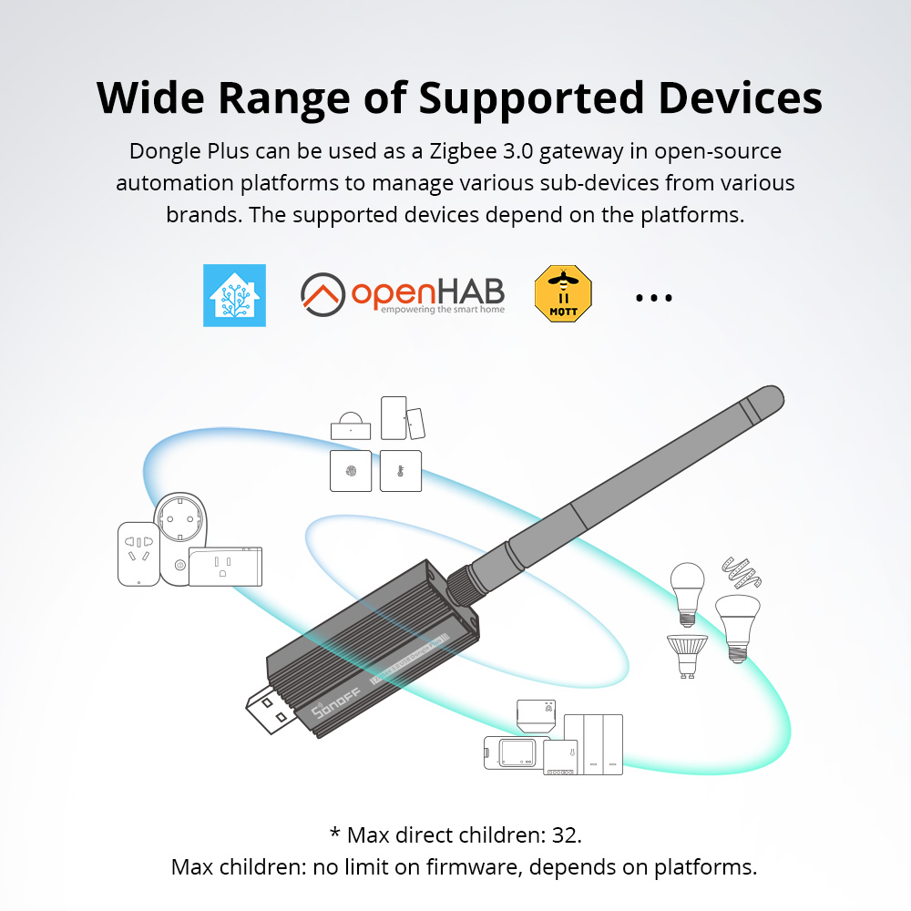 SONOFF ZBDongle-E Dongle USB Z - Sonoff recensione e prezzo