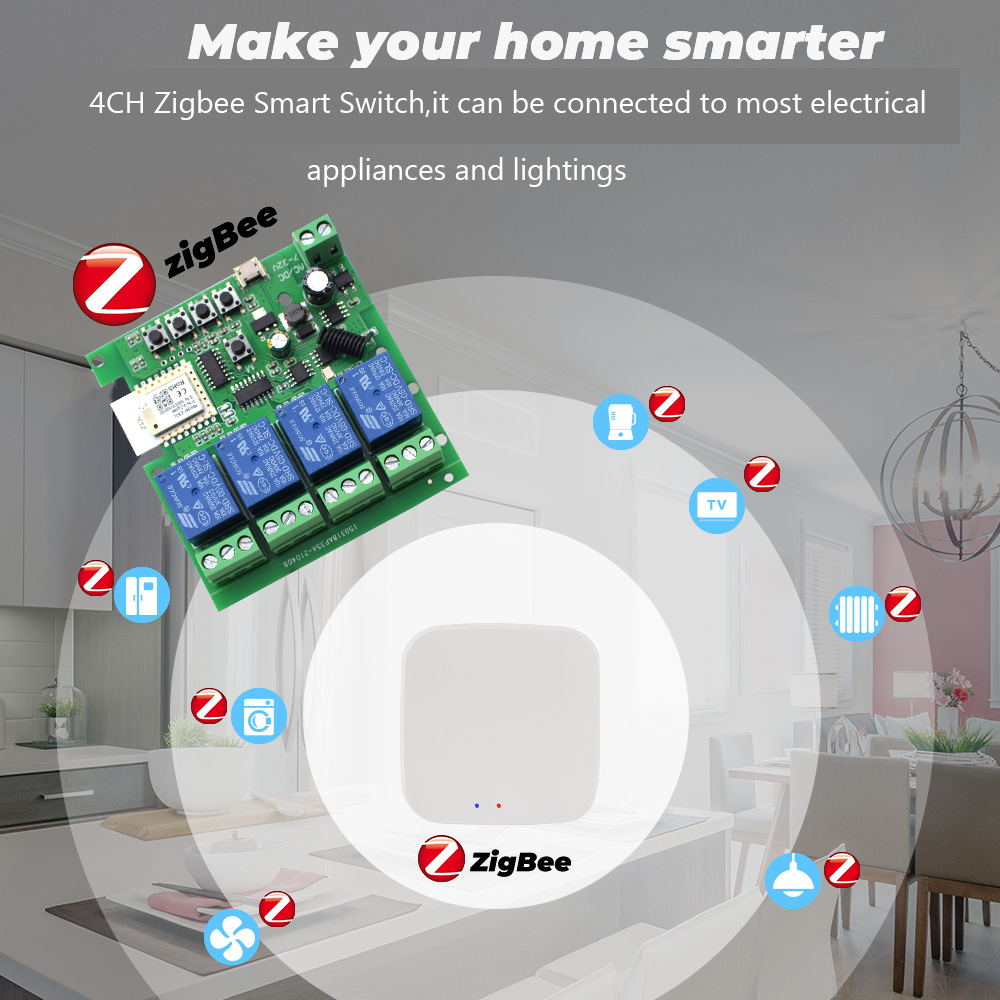 Modulo Relè Zigbee Tuya 4CH US - Smart Relay Tuya recensione e prezzo