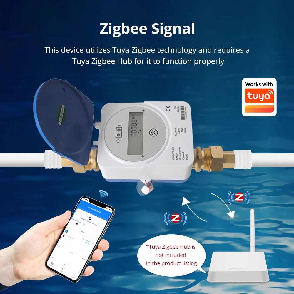 Contatore d'Acqua Intelligente - Home Assistant Tuya recensione e prezzo